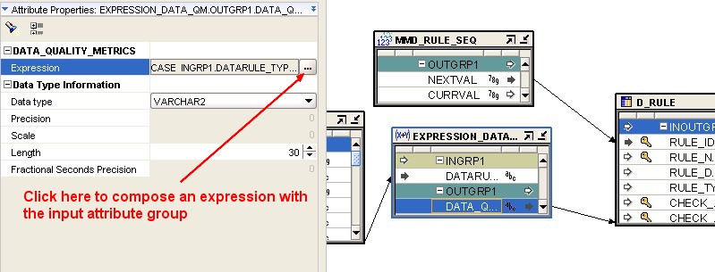 Owb Expression Operator