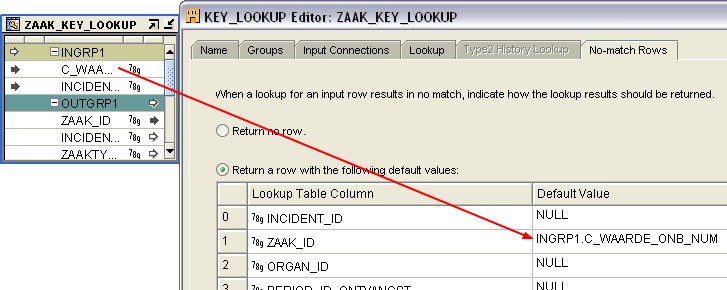 Owb Key Lookup Default Value As Parameter