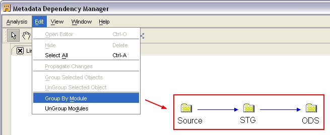 Owb Metadata Dependency Manager Group By Module