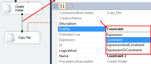 Ssis Expression Precedence Constraint