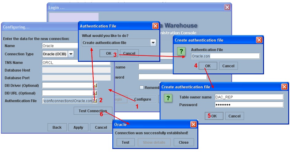 Dac Configuration Repository