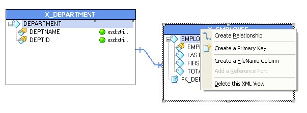 Powercenter Xml Relationship Pk