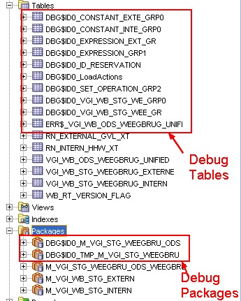 Owb Debug Objects