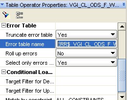 Owb Error Table Name Manually