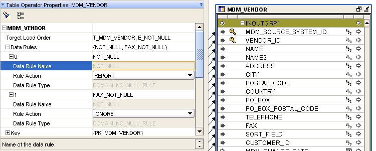 Owb Table Operator Data Rule Properties