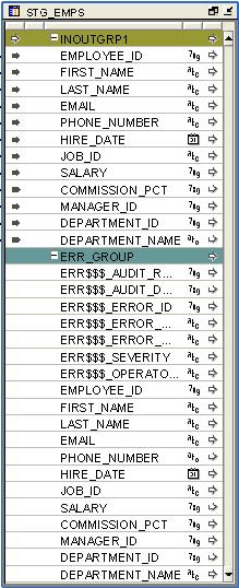 Table Operator