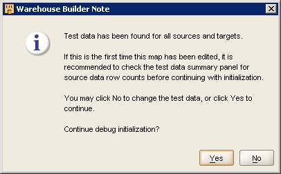 Owb Test Data Have Been Found
