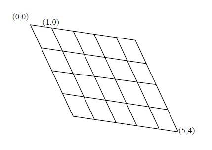 linear_algebra_image_scheme.jpg