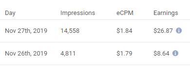 Ecpm Example