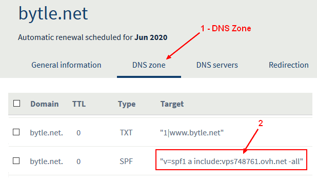 spf_dns_zone.png