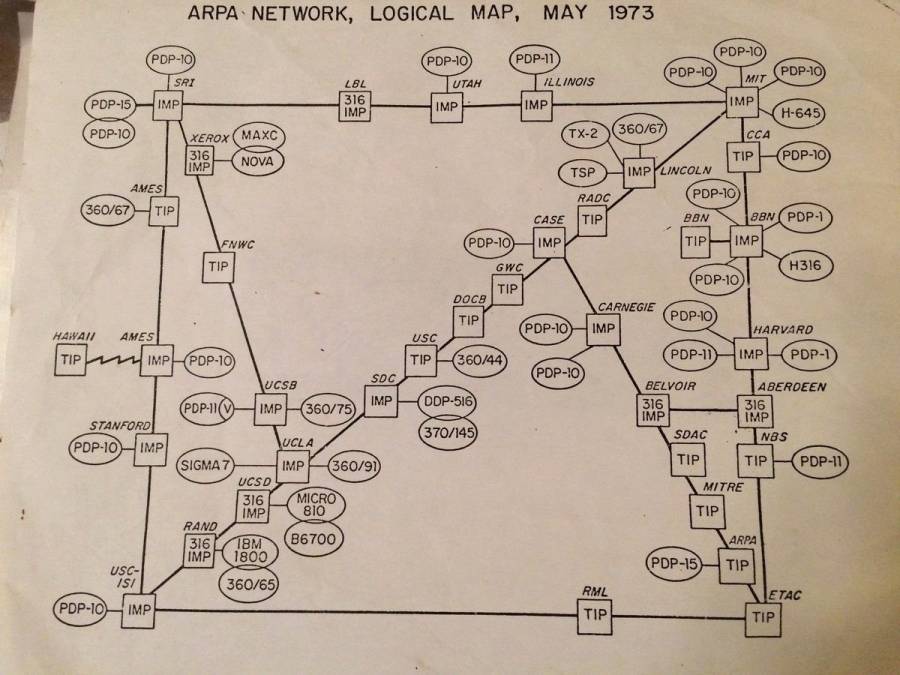 map_of_internet_1973.jpg