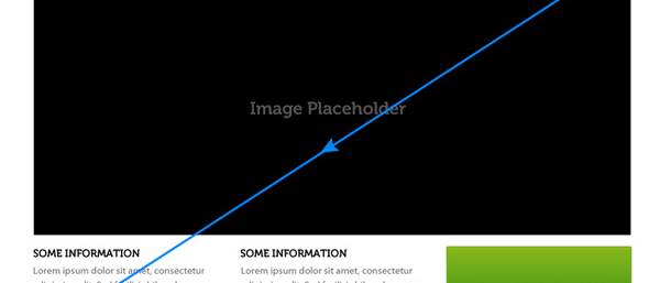 UI - Layout (laid out) - Composition relationship