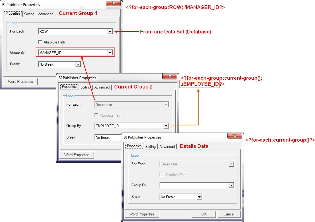 Bip Multiple Section From One Data Set