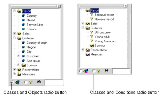 Bobj Universe Pane Class Or Condition