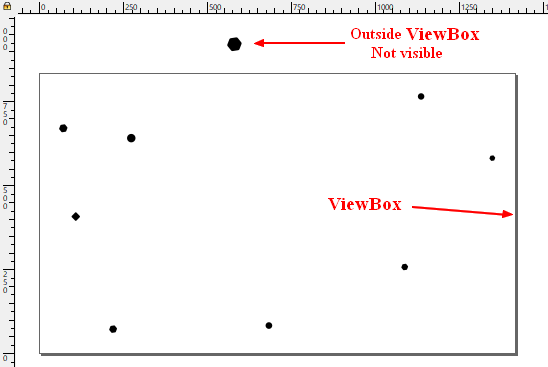 Download Svg View Box