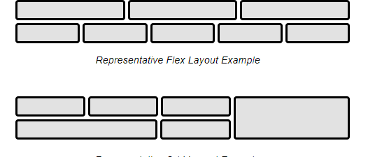 Flex Vs Grid Css
