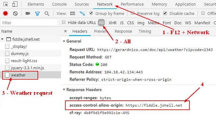 Chrome Network Header Access Control Allow Origin