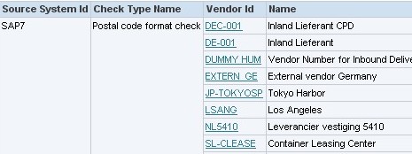 Obiee Apex Integration Example Report Goal