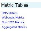 dms_metrics_categorie.jpg