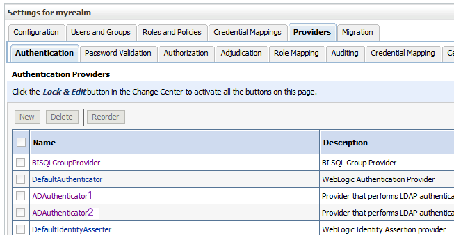 Weblogic Authentication Providers