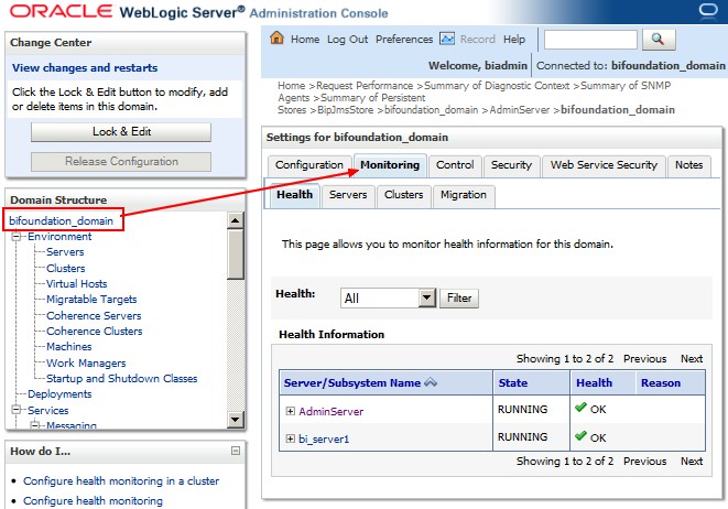 Weblogic Monitoring