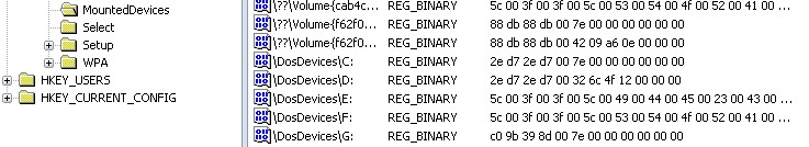 Windows Disk Signature Registry