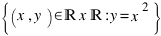 delim{lbrace}{(x,y) in bbR x bbR : y = x^2 }{rbrace}